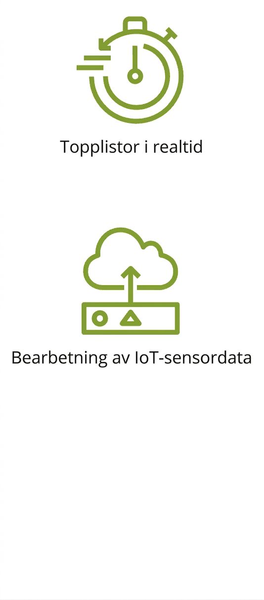 En ikon som visar bearbetning av IoT-sensordata.