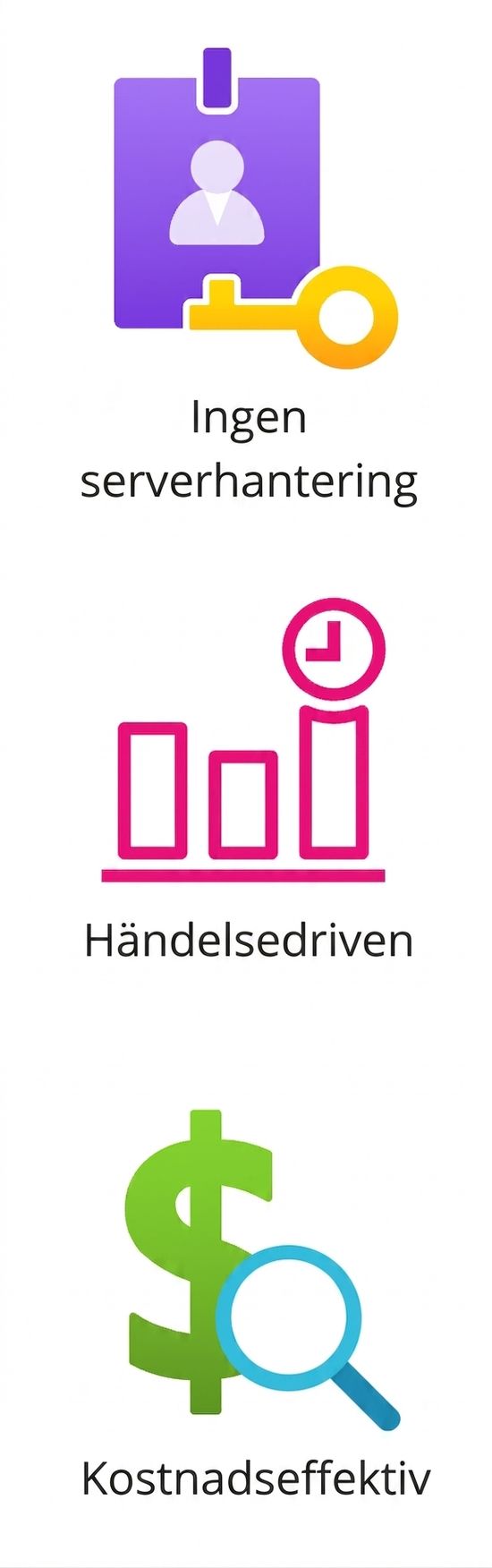 En ikon som lyfter fram kostnadseffektivitet.