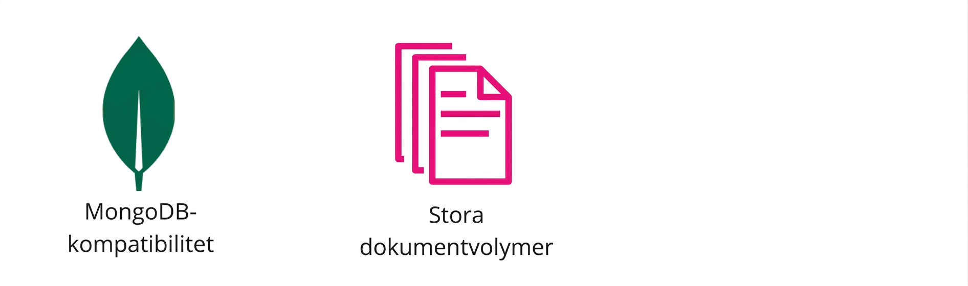 Ikoner som visar MongoDB och tunga dokumentarbetsbelastningar.