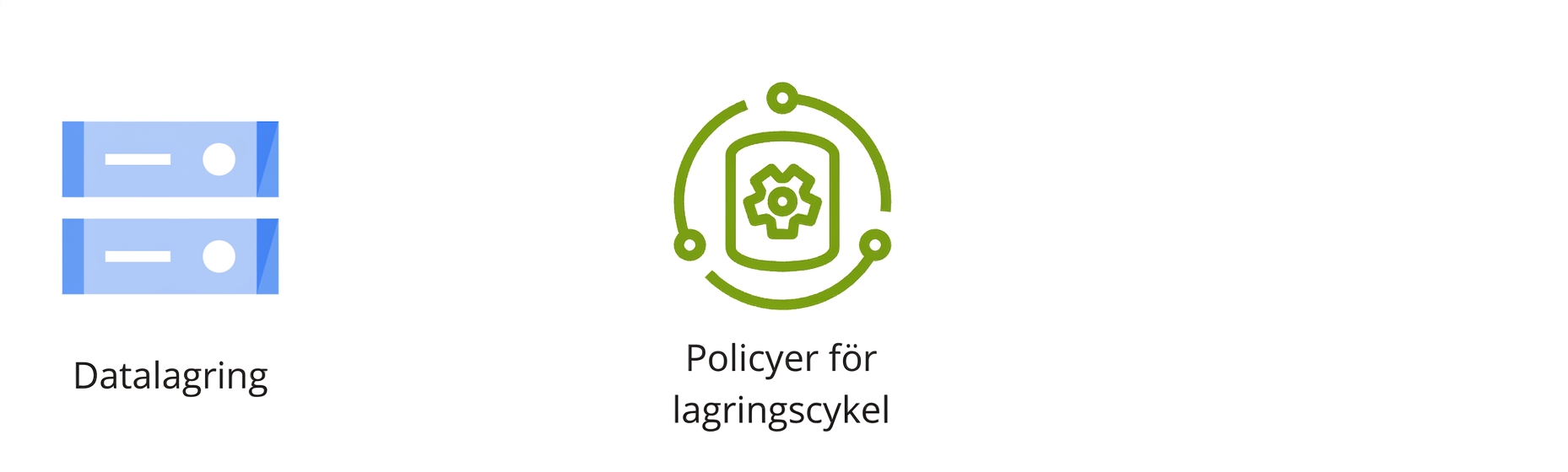 Två ikoner som visar datalagring och livscykelpolicyer för lagring.