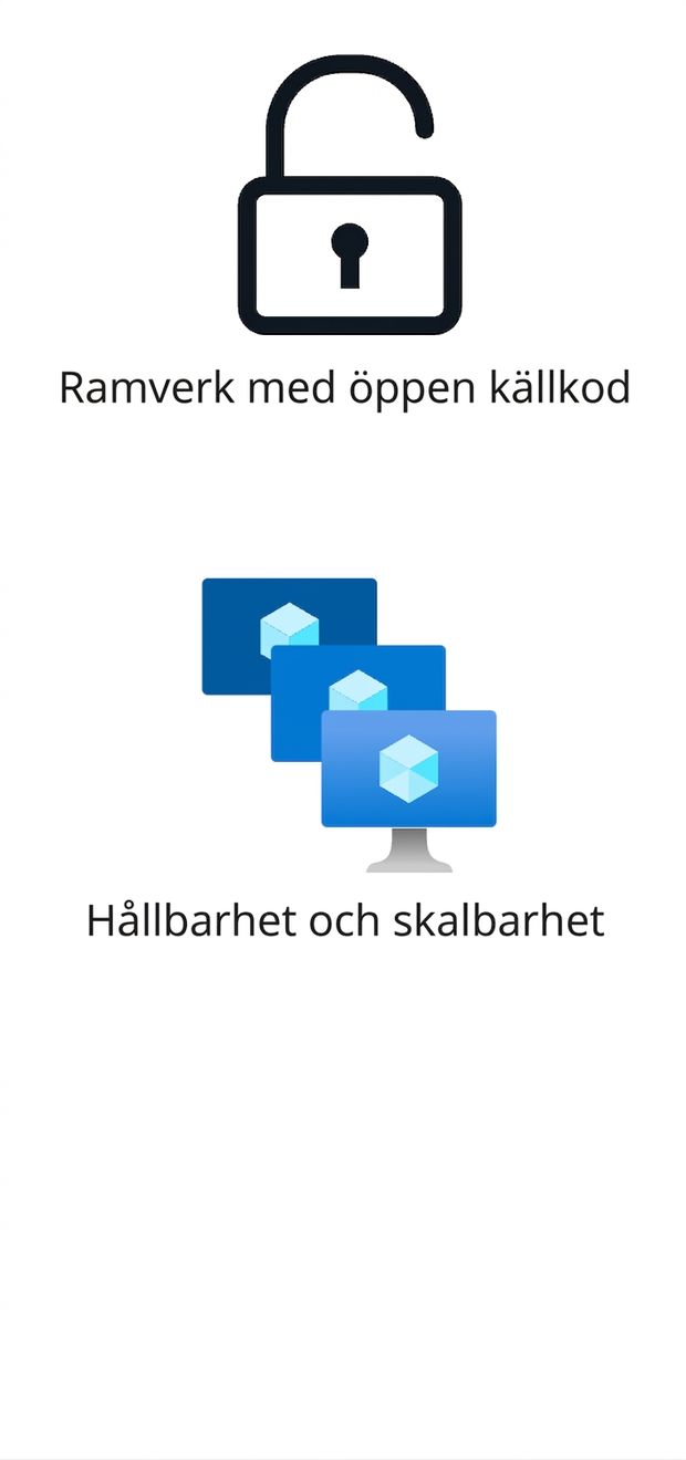 Två ikoner som visar ramverk med öppen källkod samt robusthet och skalbarhet.