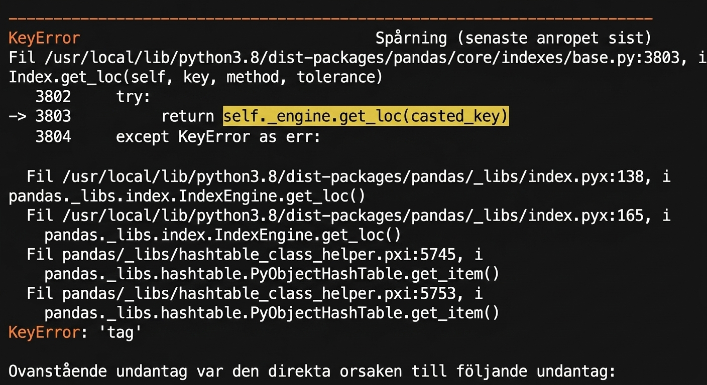 Traceback som visar filen som orsakade felet, tillsammans med feltypen KeyError
