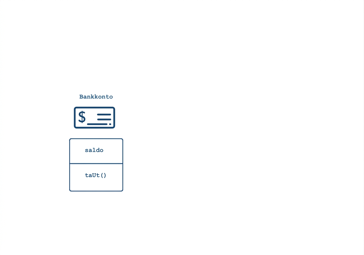 klassen BankAccount