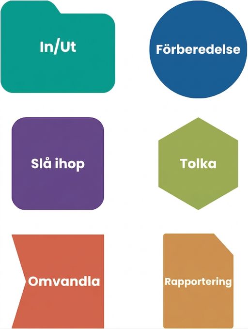 Horisontell verktygspalett.png