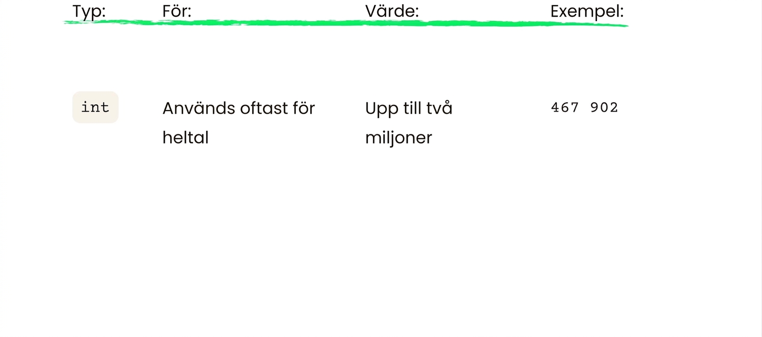 int lagrar heltal upp till två miljoner