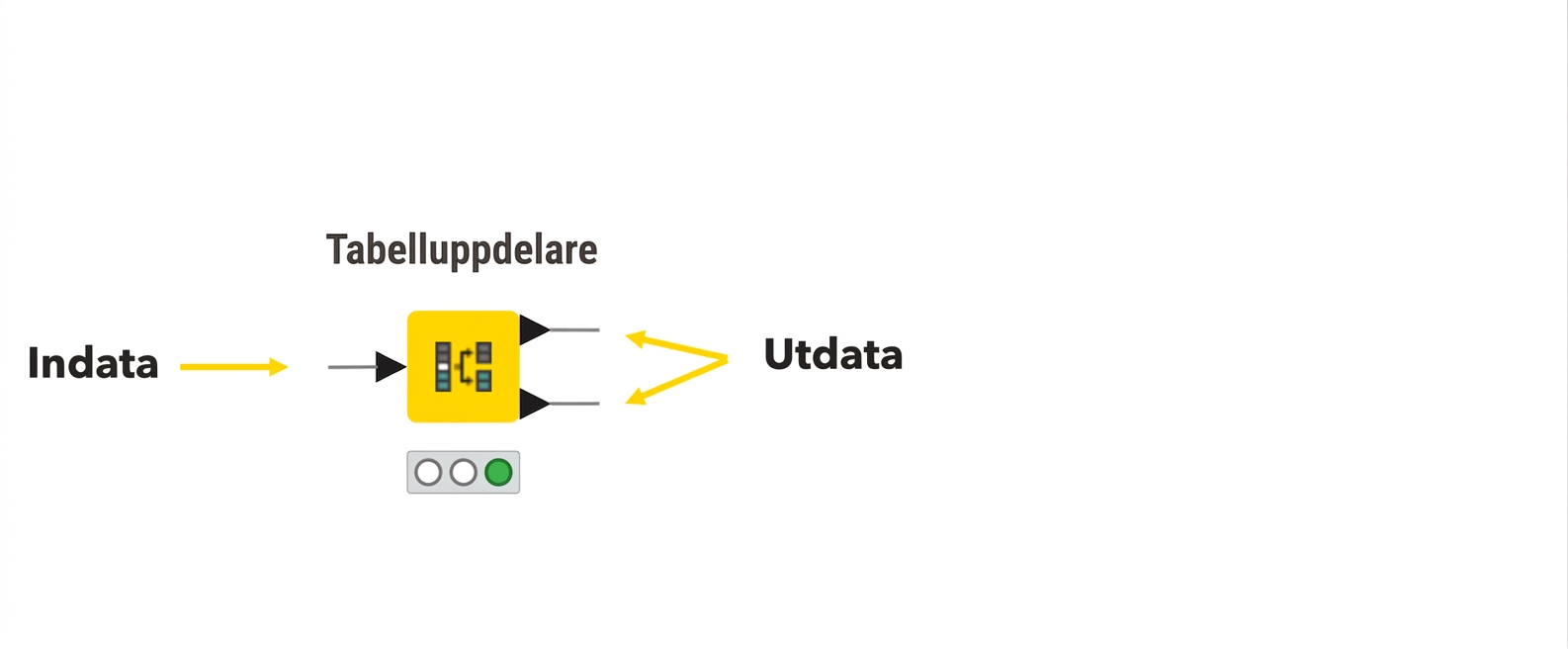 Utdataplugg