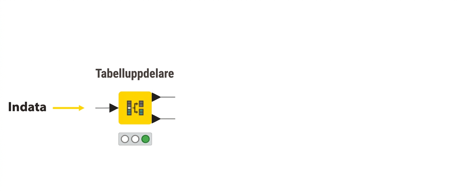 Indataplugg