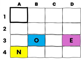 An Excel table with several coloured cells with letters