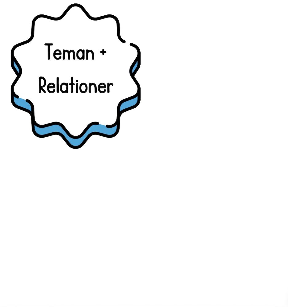 En bubbla med texten "teman och relationer".