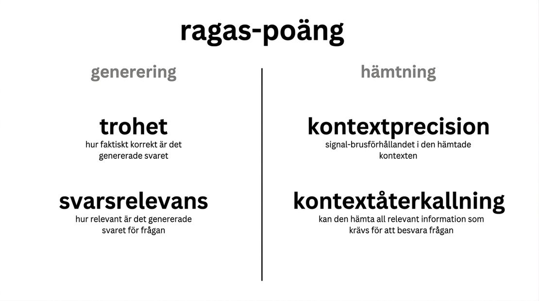 En tabell som jämför genereringsmätvärden med hämtningsmätvärden.