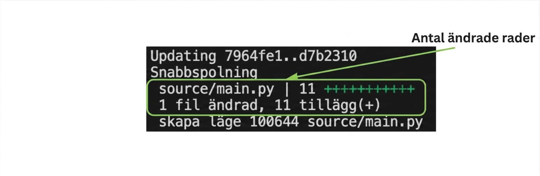 git_merge-utdata med markering på antalet ändrade rader