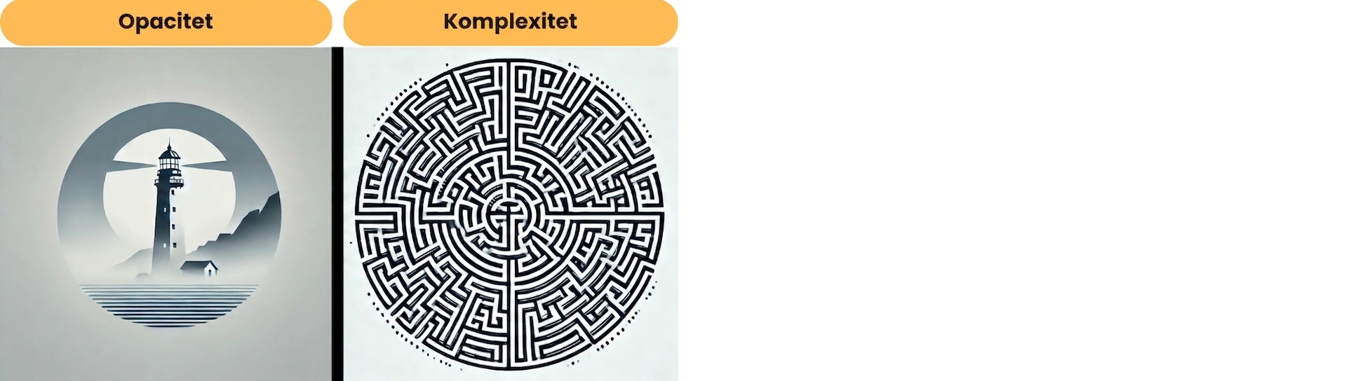 Två av reglerna
