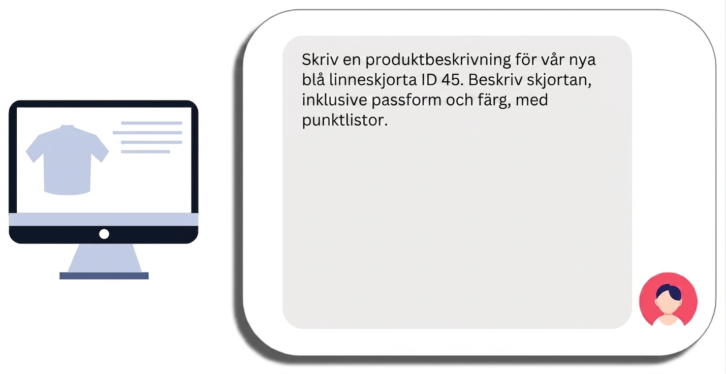 Början av en prompt för en produktbeskrivning av en skjorta med ett specifikt produktnamn och specifika krav
