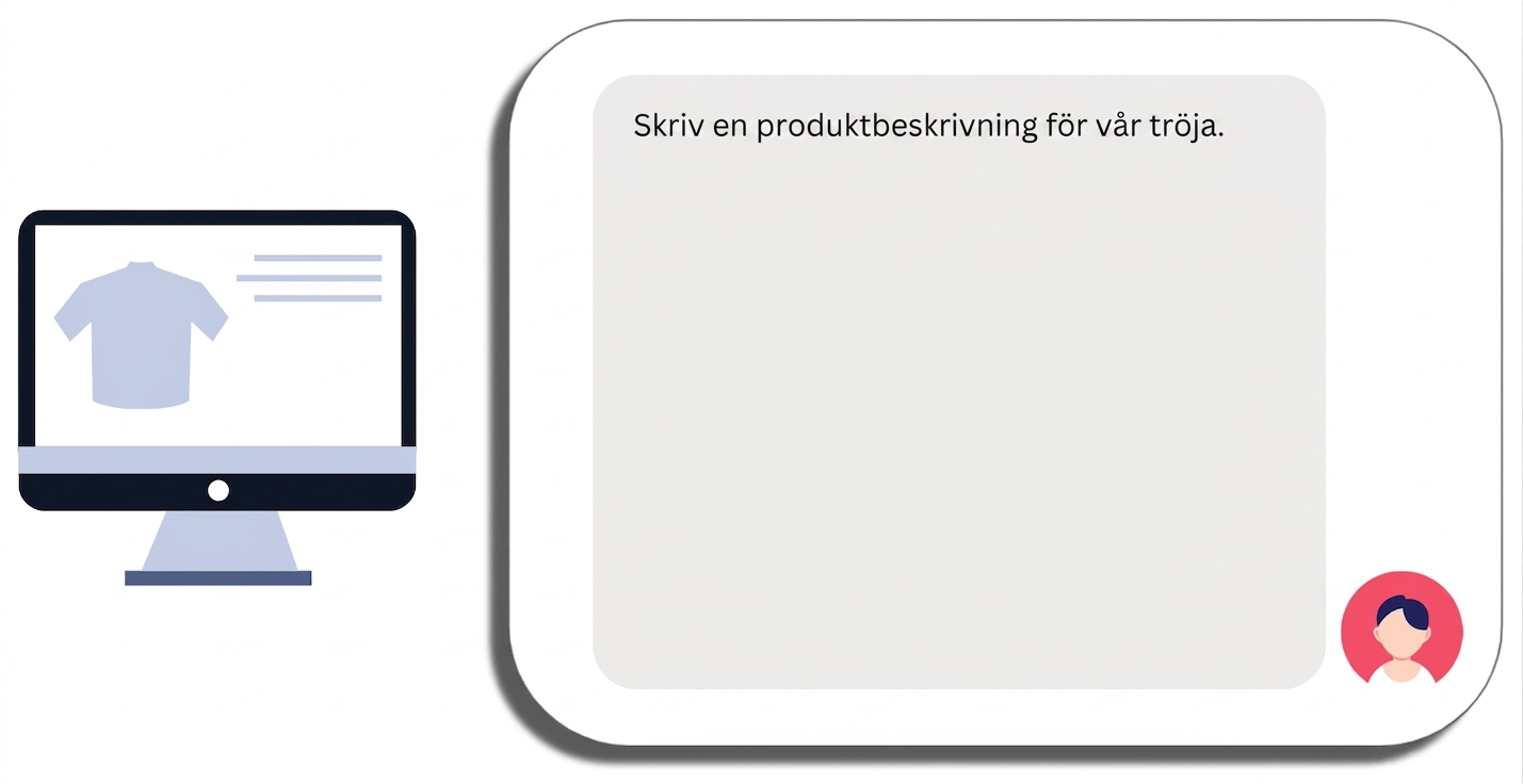 Början av en prompt för en produktbeskrivning av en skjorta