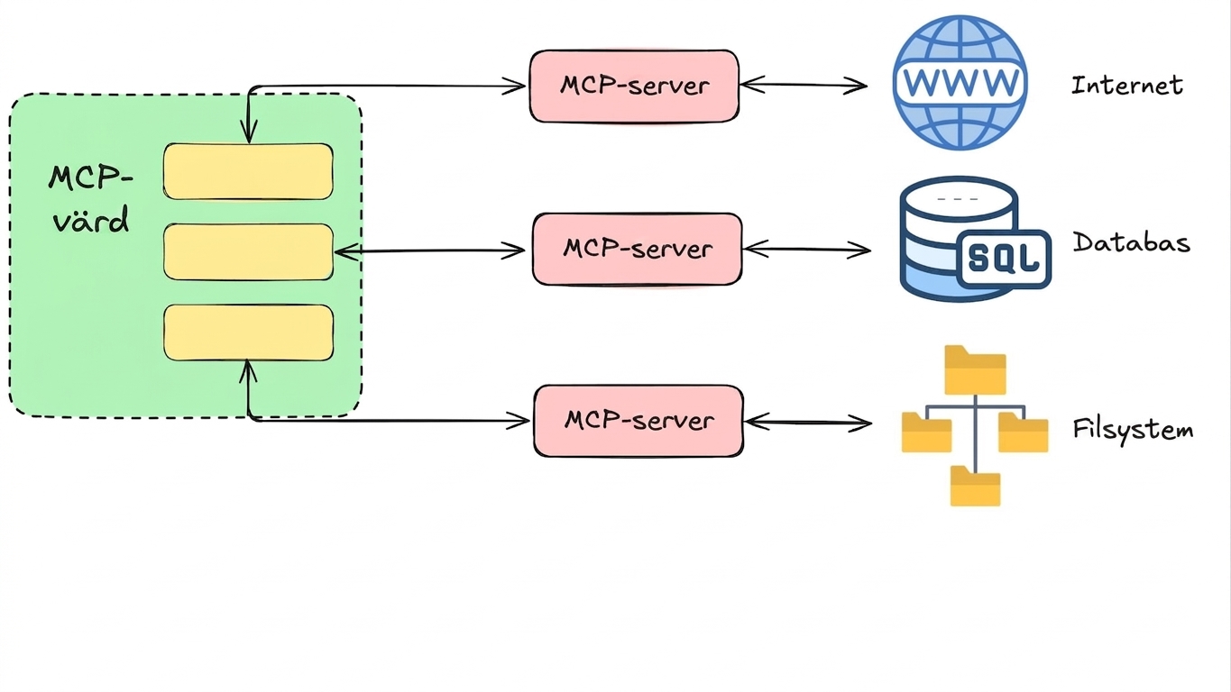 mcp_detailed3.jpg