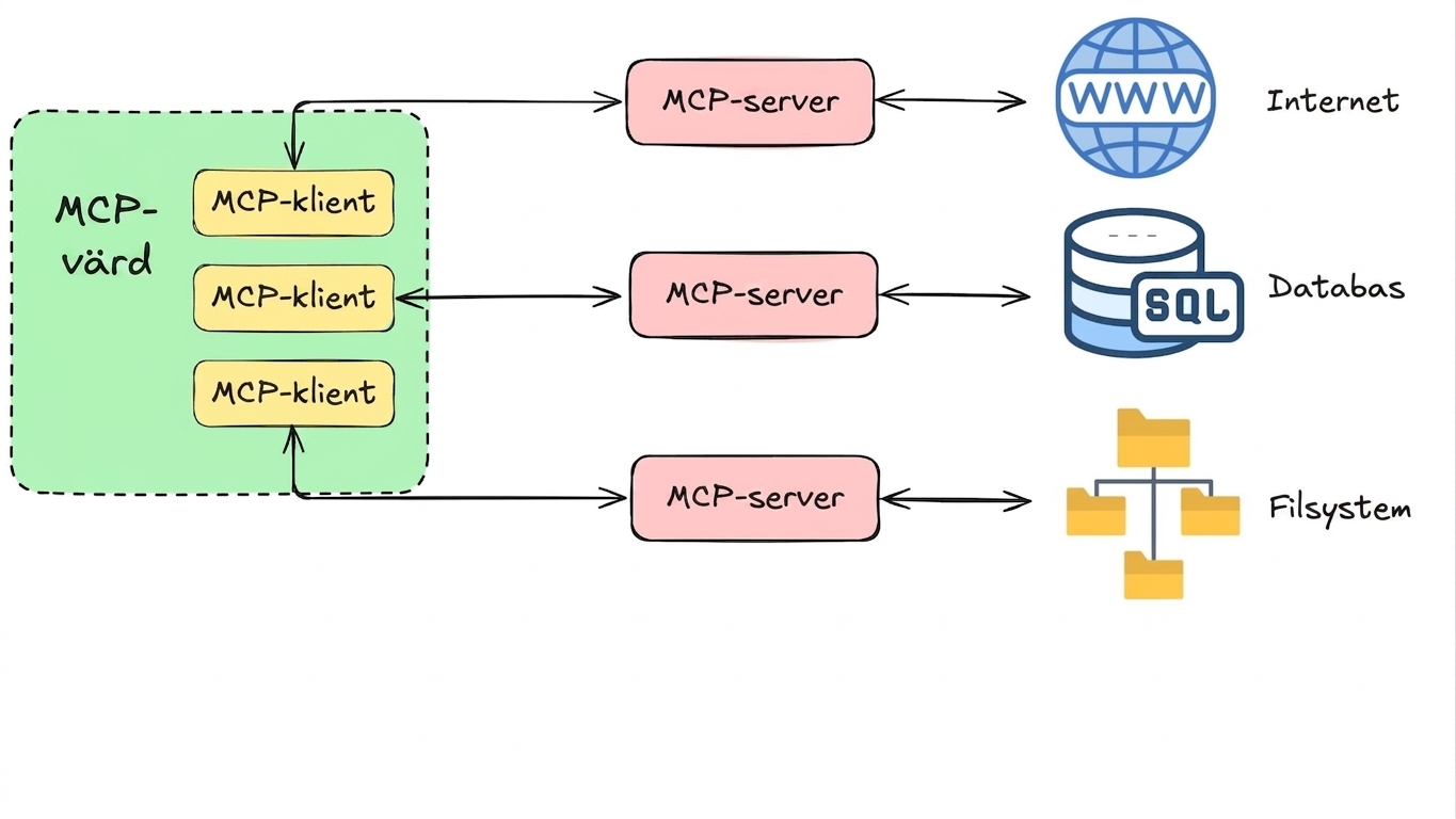 mcp_detailed4.jpg