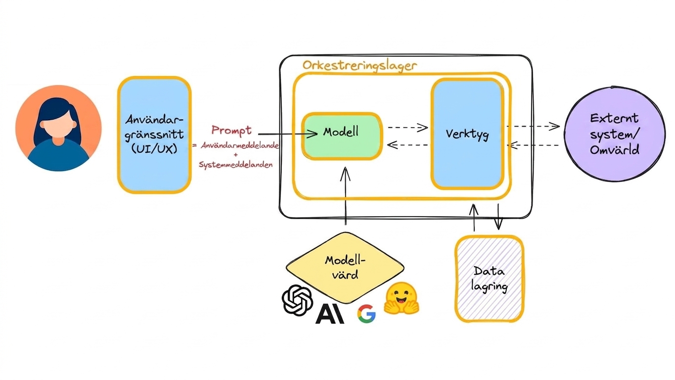 unit_tests.jpg