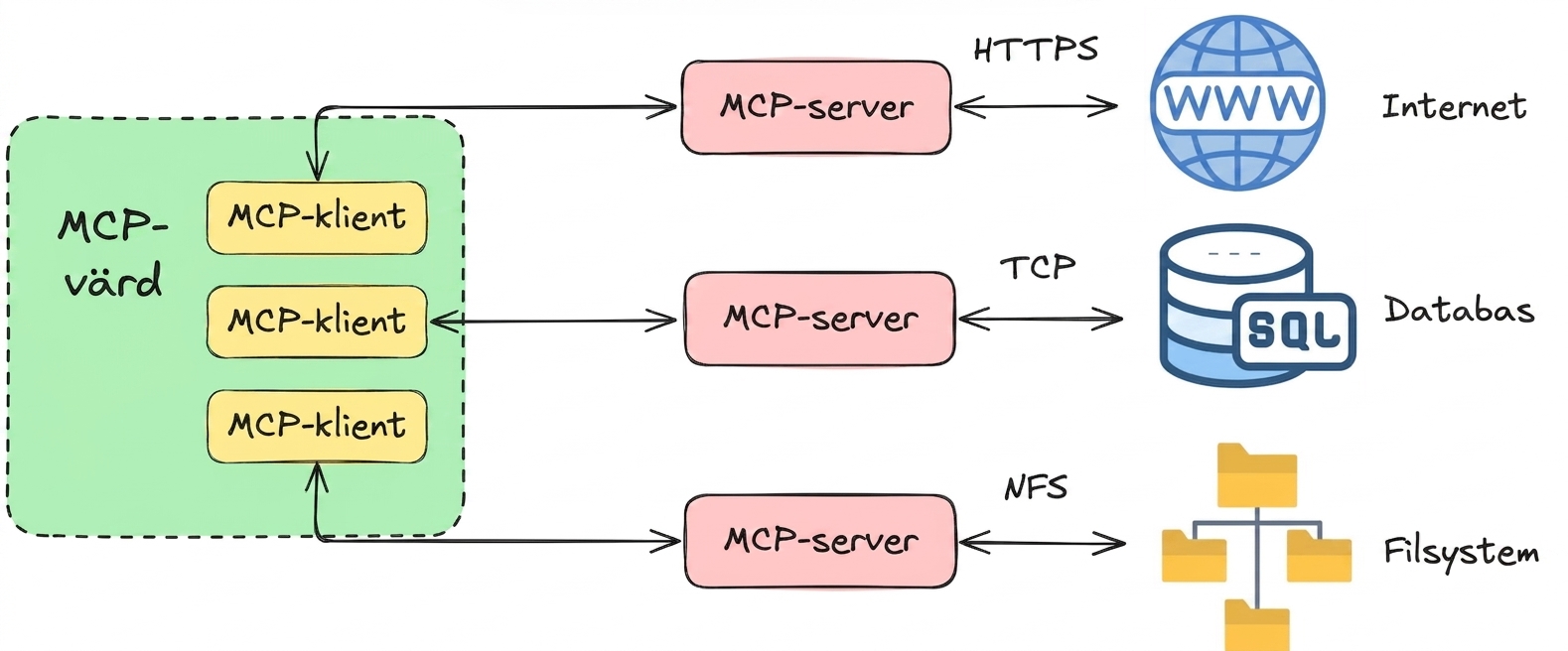 mcp_small.png