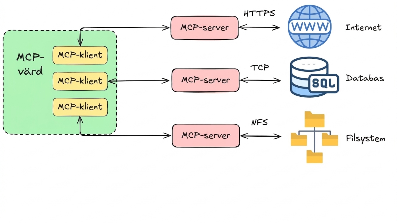 mcp_detailed5.jpg
