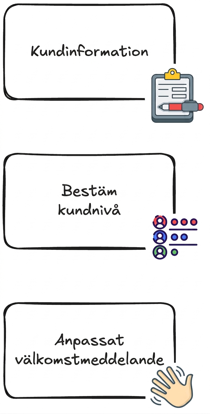 case_study.png
