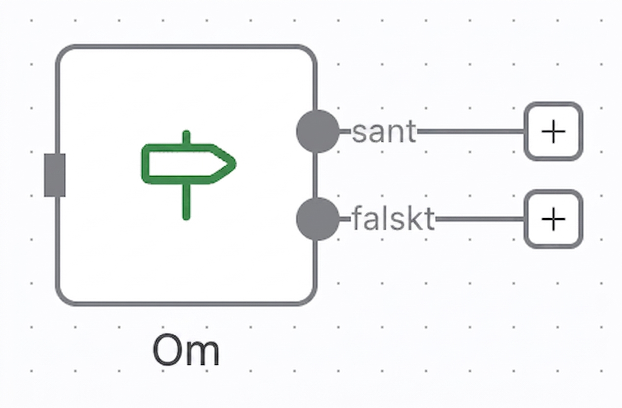 if_node.png