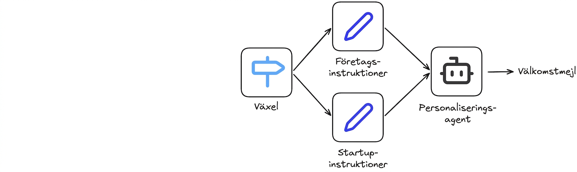 case_study4.png