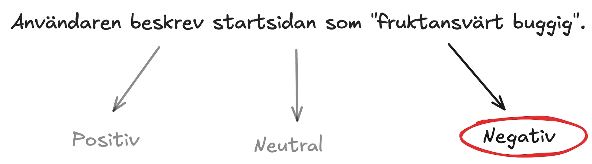classify_example.png