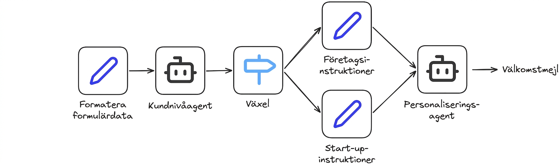 case_study6.png