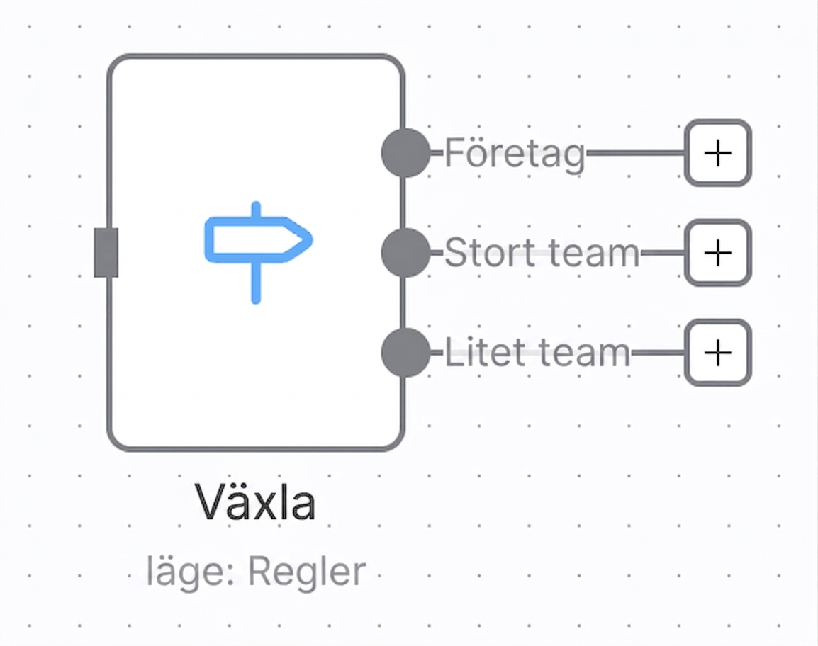 switch_node.png