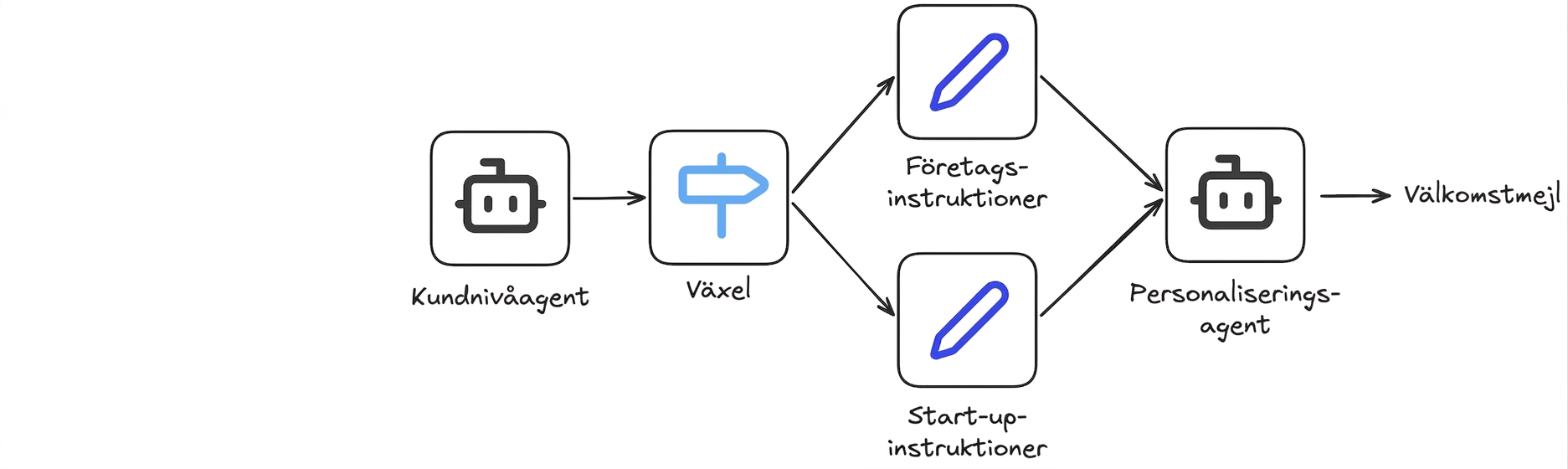 case_study5.png