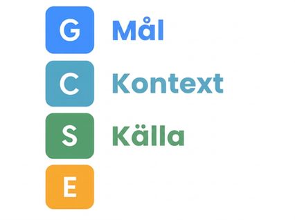 GCSE-bokstäverna med Goal, Context och Source utskrivna