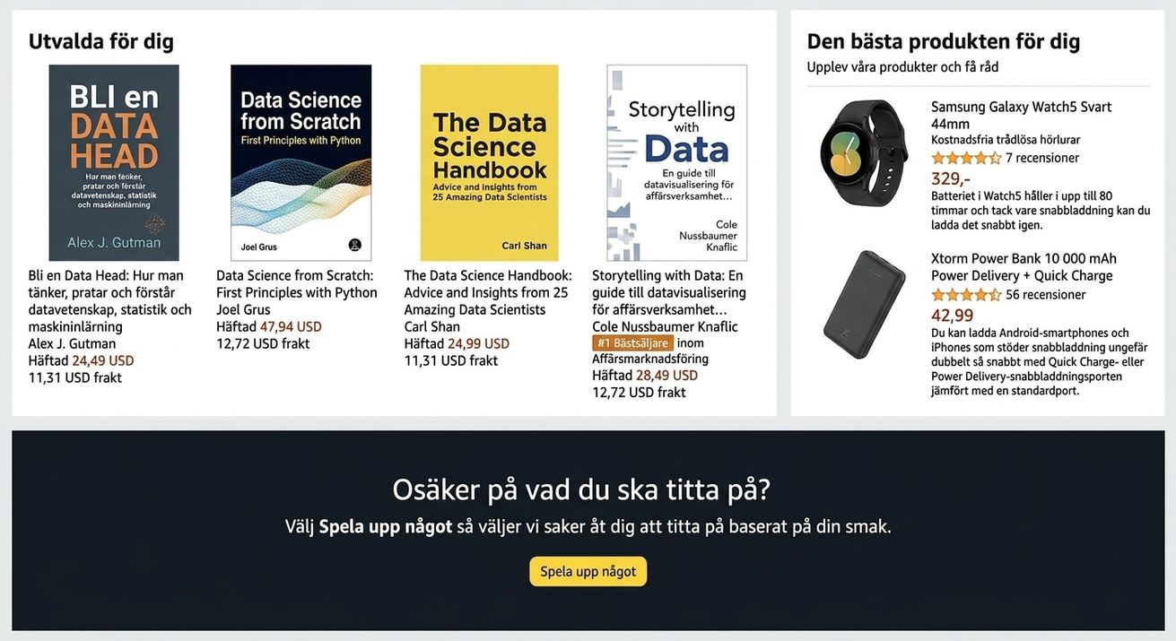 Exempel på rekommendationsmotorer
