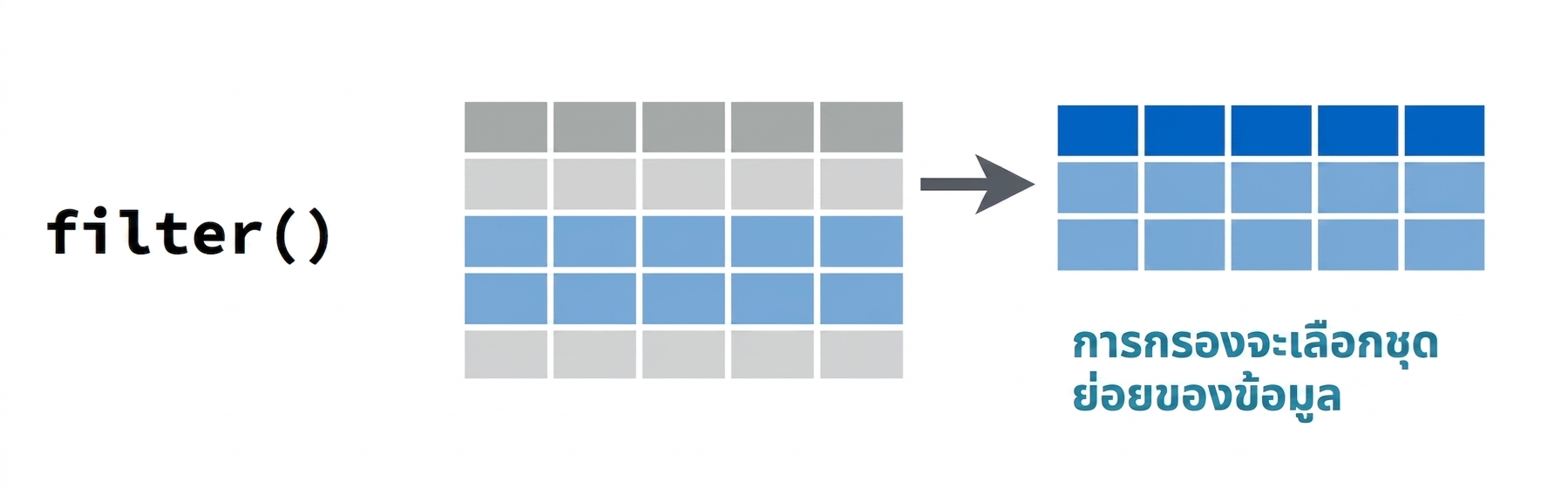 filter_verb2.png