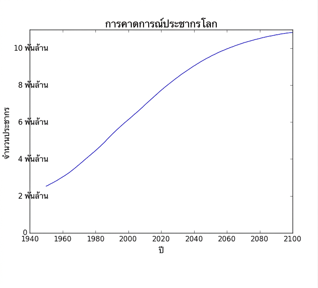 ch1_3_slides.028.png