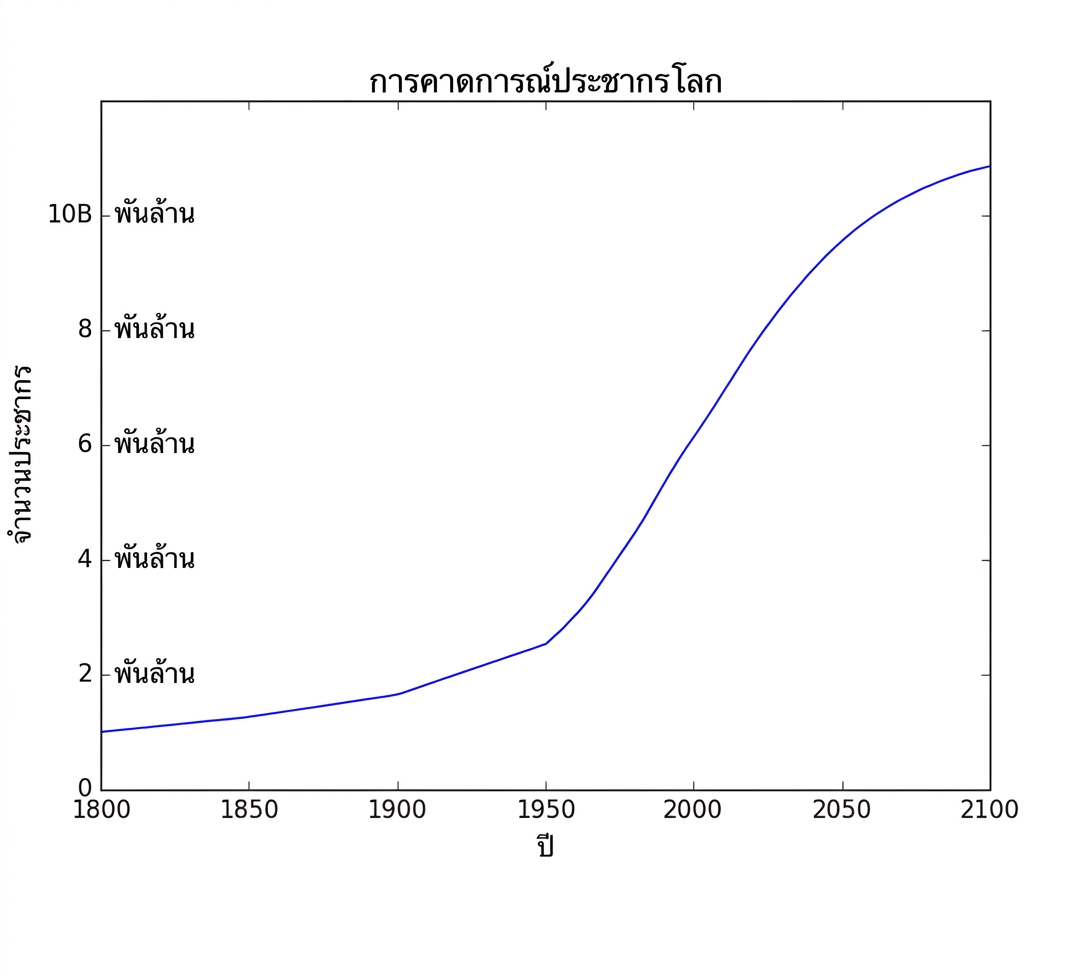ch1_3_slides.030.png