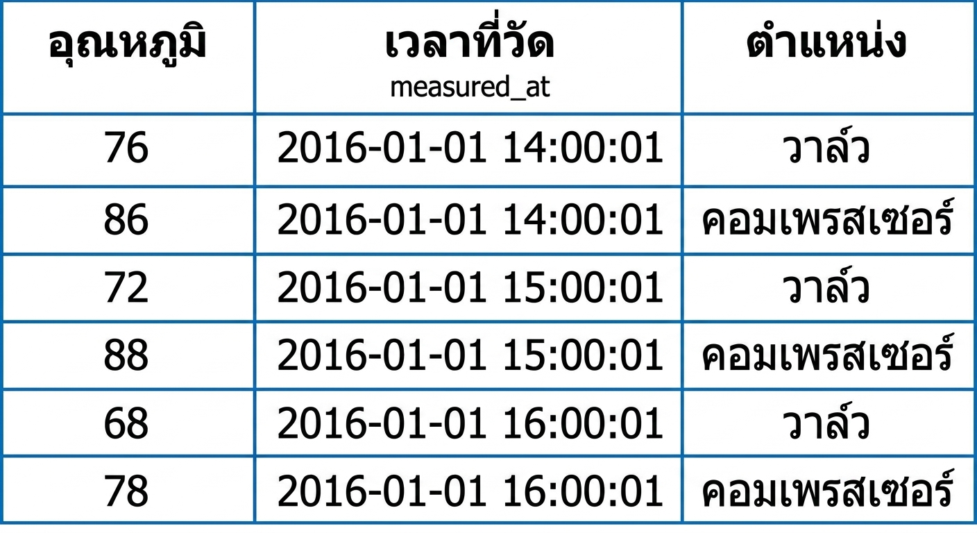 ch2_3_slides.003.png