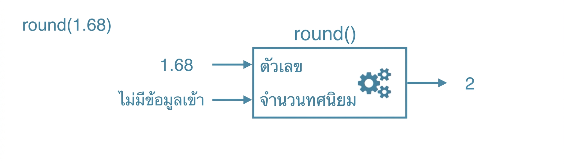 ch_3_1_slides.037.png