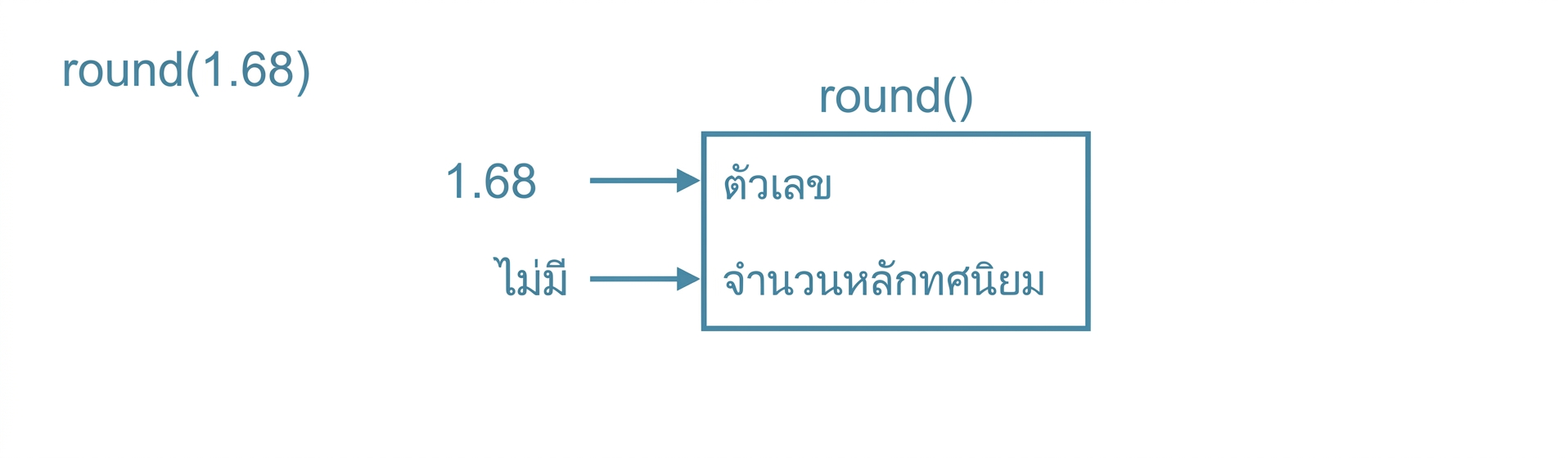 ch_3_1_slides.035.png