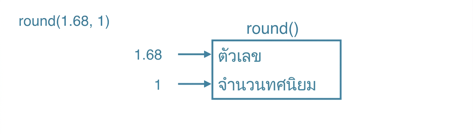 ch_3_1_slides.029.png