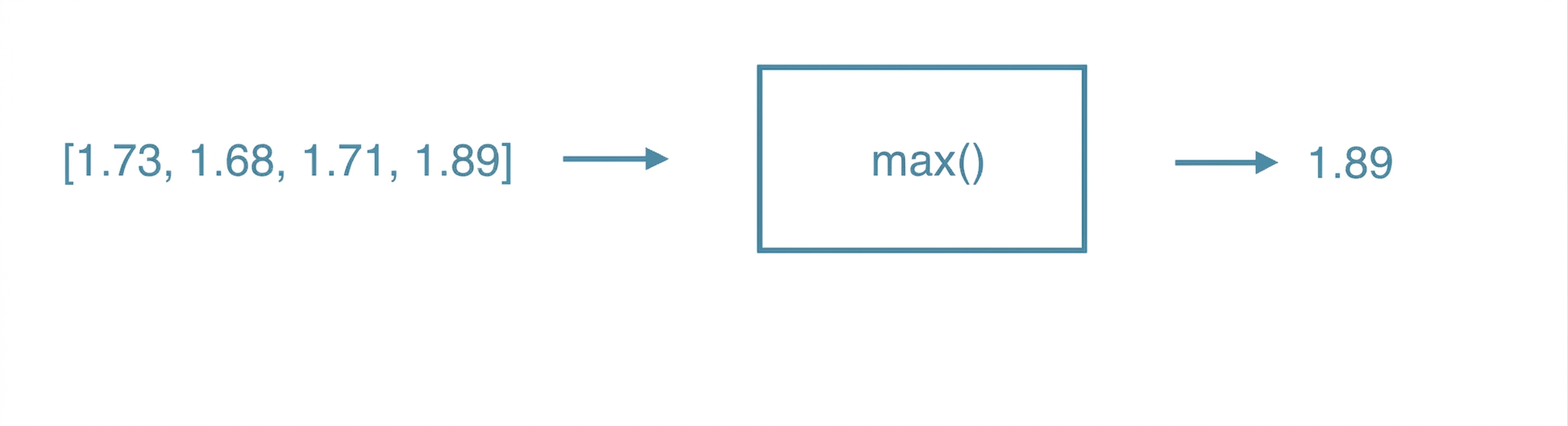 ch_3_1_slides.014.png