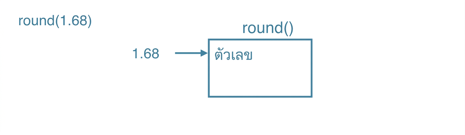 ch_3_1_slides.034.png