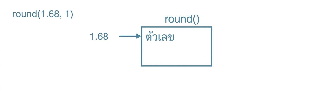 ch_3_1_slides.028.png