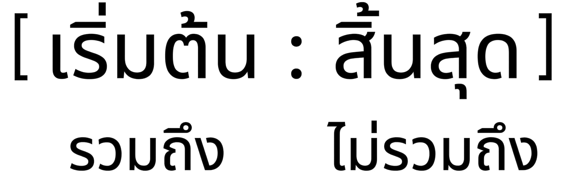 ไวยากรณ์การ slicing ของ list ใน Python โดยค่า start จะถูกรวมไว้ใน subset แต่ค่า stop จะไม่ถูกรวม