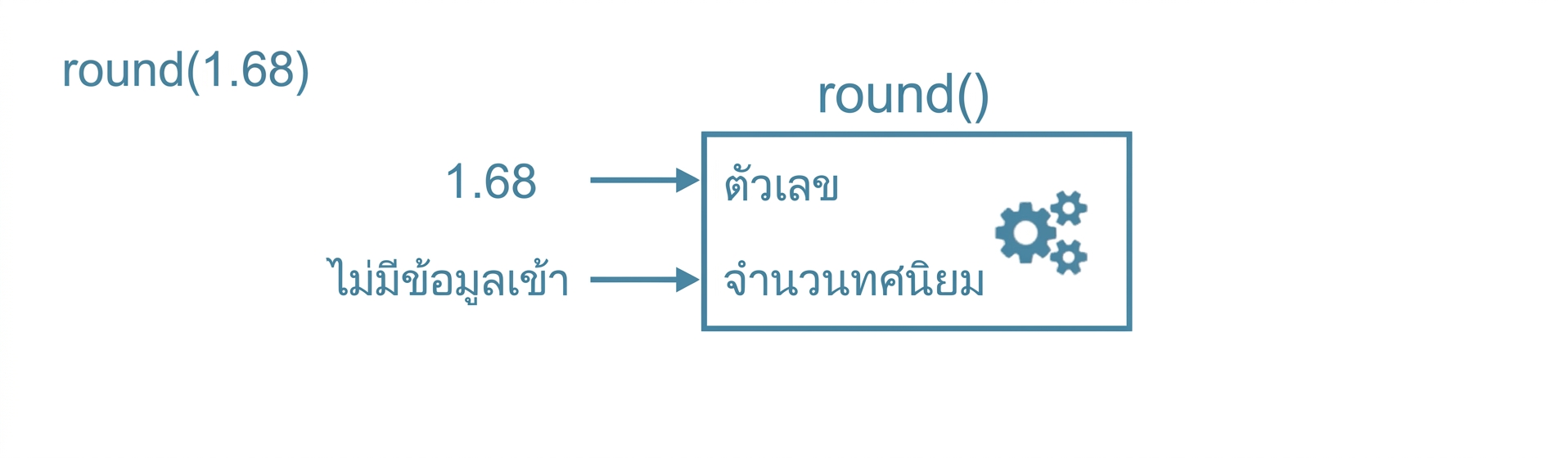 ch_3_1_slides.036.png