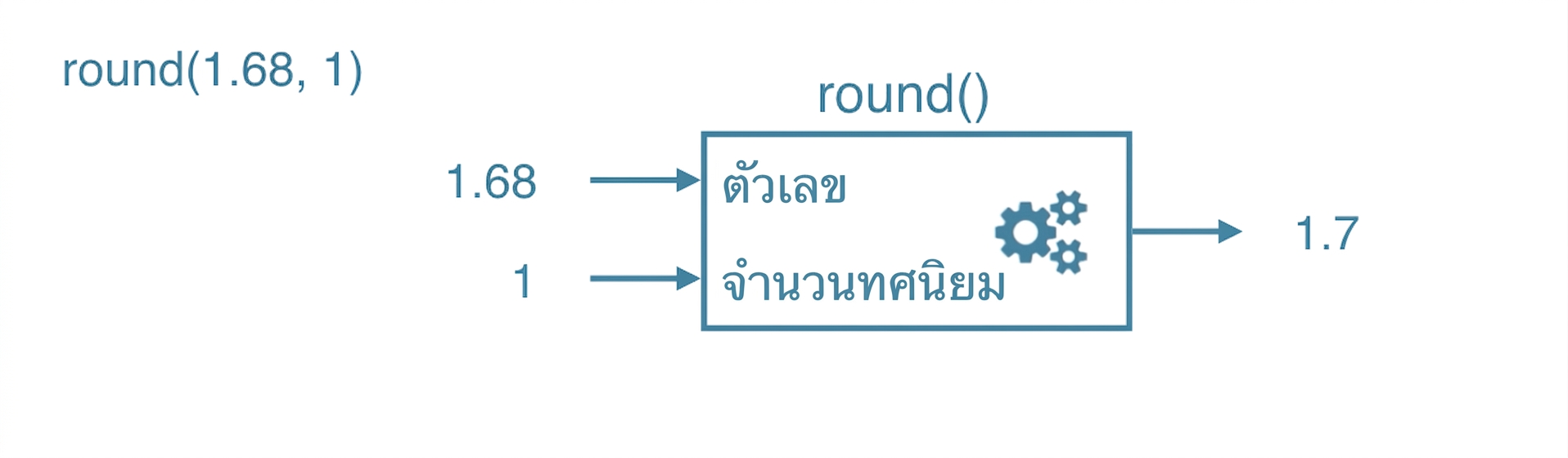ch_3_1_slides.031.png