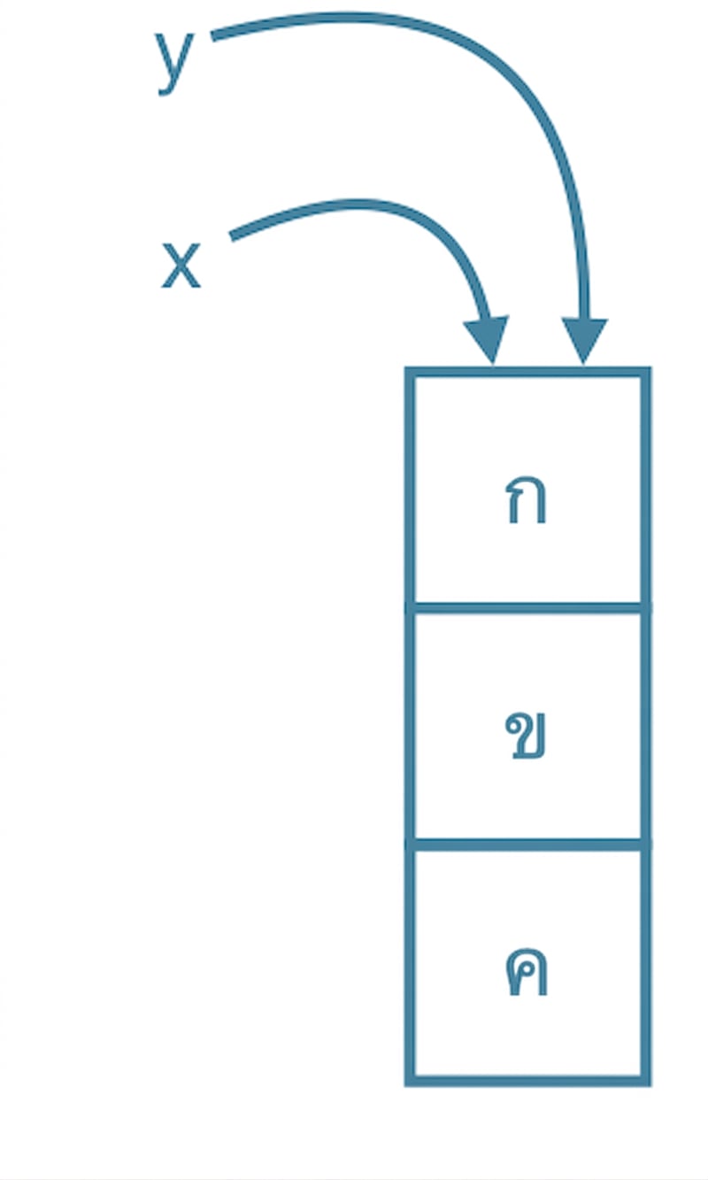 ch_2_3_slides.030.png