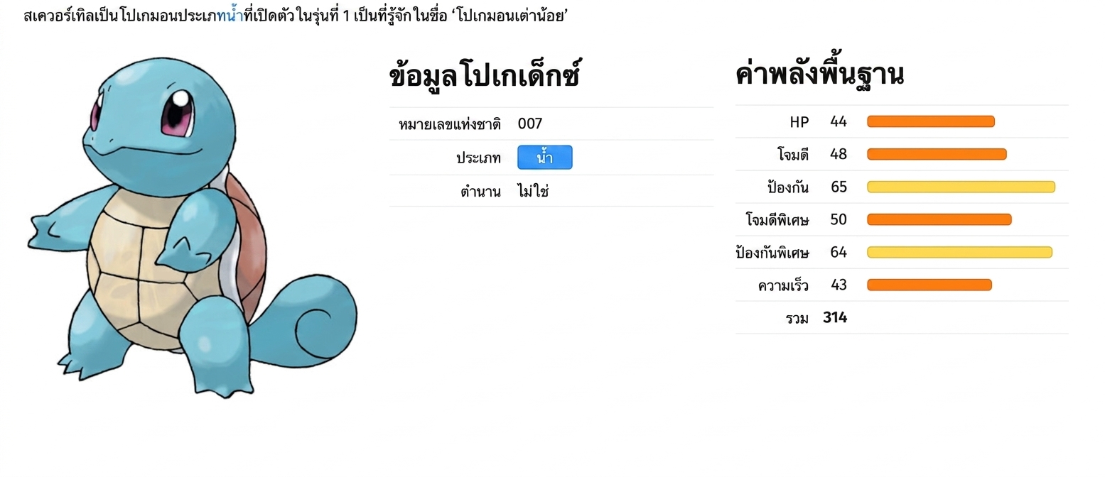 alt="โปเกมอนชื่อ Squirtle พร้อมข้อมูลประกอบ"