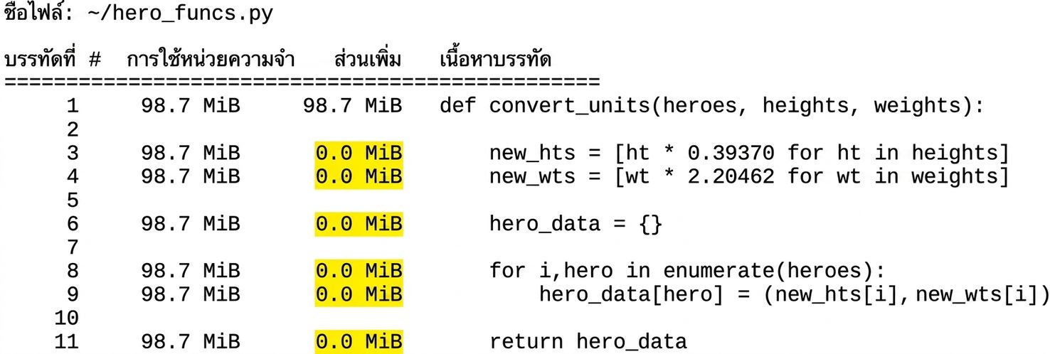 alt="ผลลัพธ์แบบตารางของ magic command mprun สรุปสถิติการโปรไฟล์การใช้หน่วยความจำ โดยทุกแถวในคอลัมน์ Increment แสดงค่า 0.0 MiB"