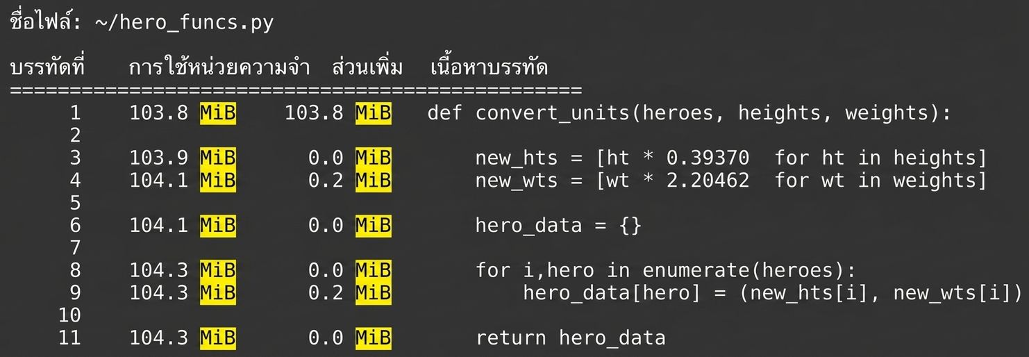 alt="ผลลัพธ์แบบตารางของ magic command mprun สรุปสถิติการโปรไฟล์การใช้หน่วยความจำ โดยไฮไลต์หน่วย mebibytes (MiB) ในผลลัพธ์"