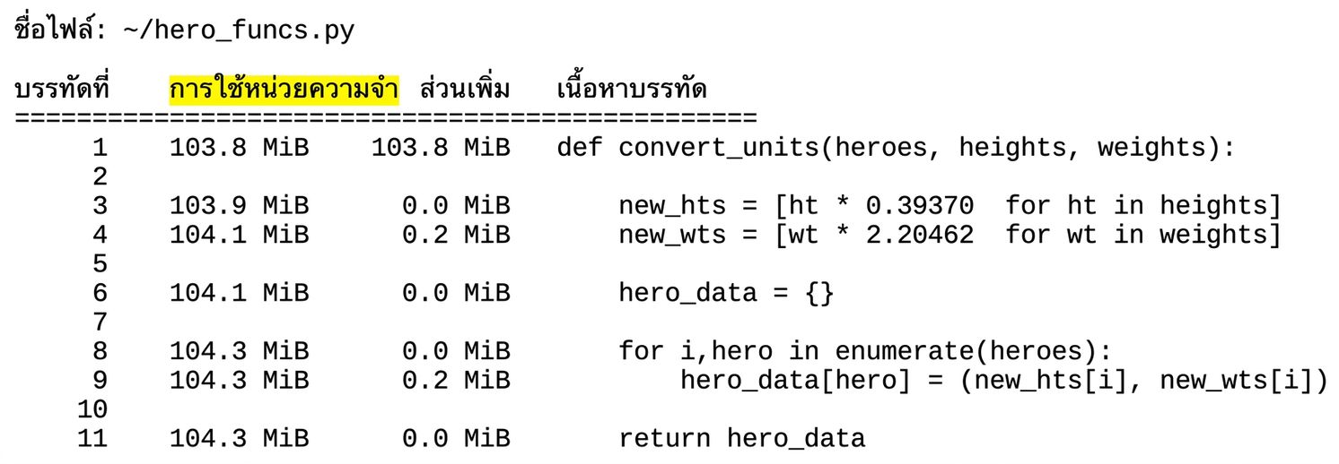 alt="ผลลัพธ์แบบตารางของ magic command mprun สรุปสถิติการโปรไฟล์การใช้หน่วยความจำ โดยไฮไลต์คอลัมน์ Mem usage"